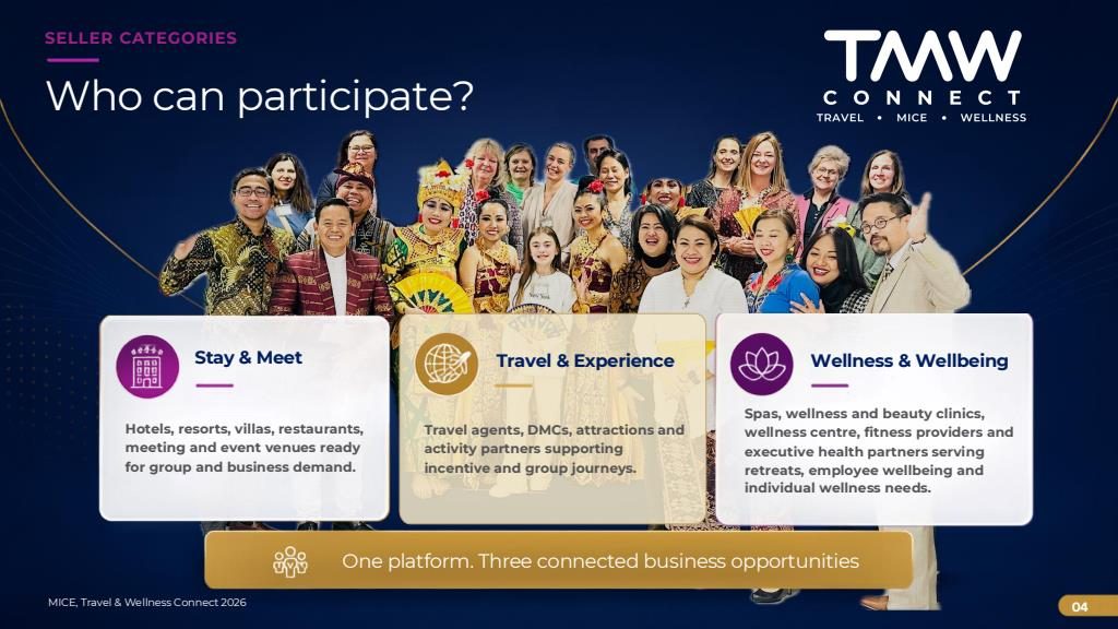 TMW CONNECT 2026 Travel, MICE & Wellness Connect